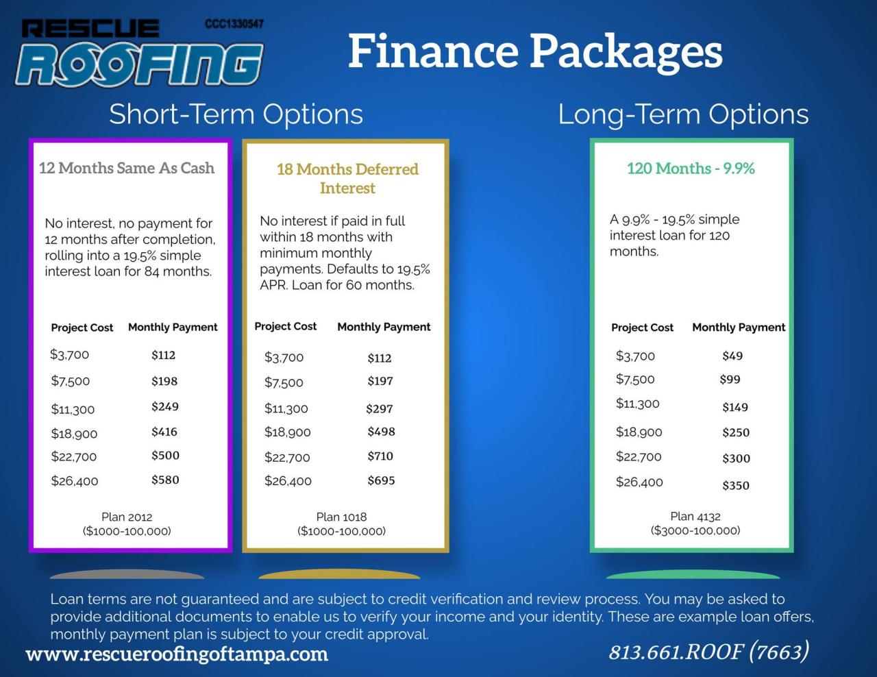 Need a New Roof? Finance your roof replacement with our help.